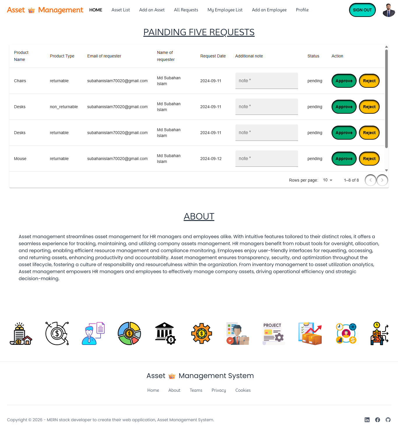 Asset Management System